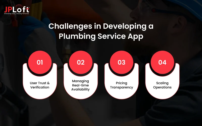 Challenges in Developing a Plumbing Service App